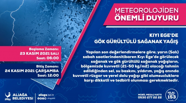 Meteorolojiden Aliağa İçin Sağanak Yağış Uyarısı