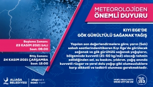 Meteorolojiden Aliağa İçin Sağanak Yağış Uyarısı