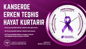 Erken Teşhis Hayat Kurtarır 