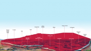 ALOSBİ hız kesmiyor