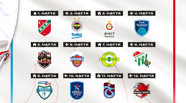 Aliağa Petkimspor'un 2025-2026 sezonu fikstürü açıklandı