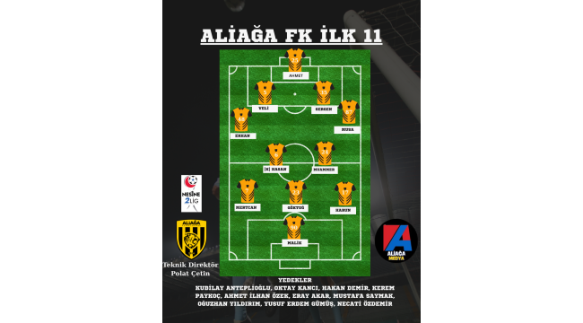 ALİAĞA FK'DAN MAÇ ÖNCESİ KADRO AÇIKLAMASI!