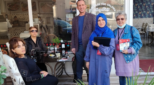 Yeniden Refah Partisi Aliağa İlçe Teşkilatı'ndan Esnaf Ziyaretleri