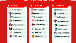 Ziraat Türkiye Kupası'nda Grup Aşaması Kuraları Çekildi: Aliağa FK B Grubu'nda