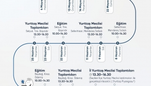 İzmir'de söz artık vatandaşta